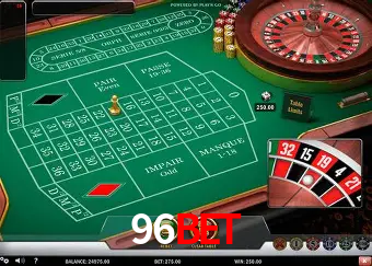Descubra o Mundo do Cassino Online com 96bet